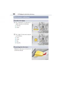 Lexus-NX-manuel-du-proprietaire page 162 min