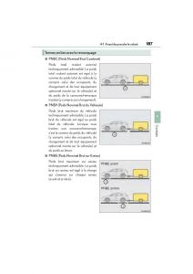 Lexus-NX-manuel-du-proprietaire page 189 min