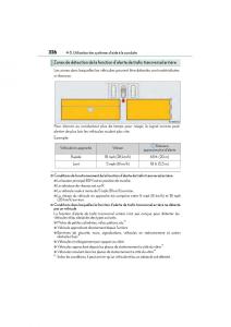 Lexus-NX-manuel-du-proprietaire page 328 min