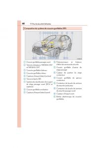 Lexus-NX-manuel-du-proprietaire page 42 min