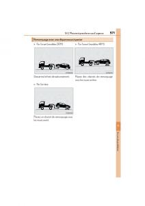 Lexus-NX-manuel-du-proprietaire page 573 min