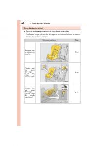 Lexus-NX-manuel-du-proprietaire page 62 min