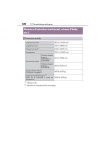 Lexus-NX-manuel-du-proprietaire page 622 min