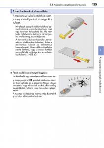 Lexus-NX-Kezelesi-utmutato page 125 min