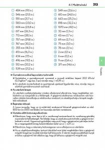 Lexus-NX-Kezelesi-utmutato page 213 min