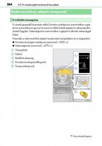 Lexus-NX-Kezelesi-utmutato page 264 min