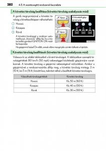 Lexus-NX-Kezelesi-utmutato page 282 min