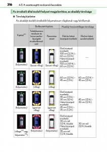 Lexus-NX-Kezelesi-utmutato page 316 min