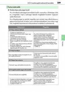 Lexus-NX-Kezelesi-utmutato page 329 min