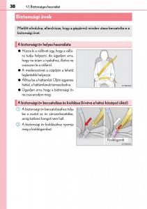 Lexus-NX-Kezelesi-utmutato page 38 min