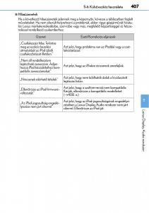 Lexus-NX-Kezelesi-utmutato page 407 min