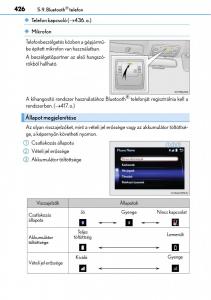 Lexus-NX-Kezelesi-utmutato page 426 min