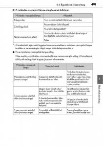 Lexus-NX-Kezelesi-utmutato page 491 min
