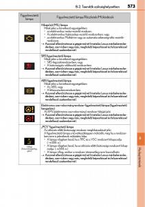 Lexus-NX-Kezelesi-utmutato page 573 min