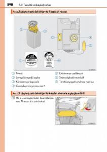 Lexus-NX-Kezelesi-utmutato page 598 min