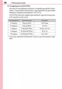 Lexus-NX-Kezelesi-utmutato page 60 min