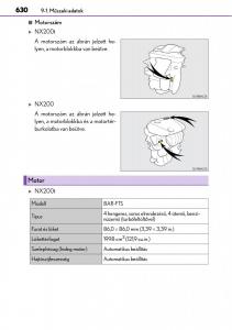 Lexus-NX-Kezelesi-utmutato page 630 min