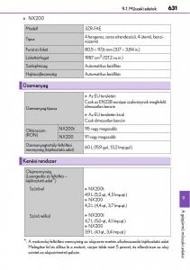 Lexus-NX-Kezelesi-utmutato page 631 min