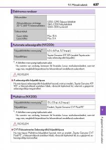 Lexus-NX-Kezelesi-utmutato page 637 min