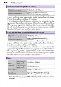 Lexus-NX-Kezelesi-utmutato page 638 min