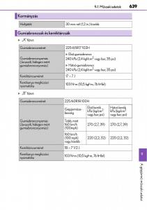 Lexus-NX-Kezelesi-utmutato page 639 min