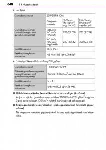 Lexus-NX-Kezelesi-utmutato page 640 min