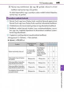 Lexus-NX-Kezelesi-utmutato page 645 min