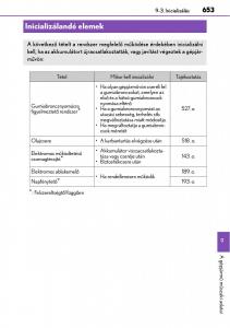 Lexus-NX-Kezelesi-utmutato page 653 min