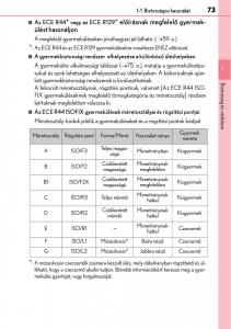 Lexus-NX-Kezelesi-utmutato page 73 min