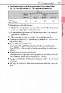 Lexus-NX-Kezelesi-utmutato page 77 min