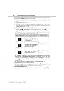 Lexus-NX-manuale-del-proprietario page 140 min