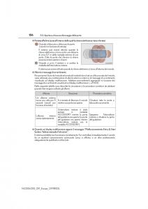 Lexus-NX-manuale-del-proprietario page 156 min