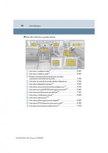 Lexus-NX-manuale-del-proprietario page 26 min