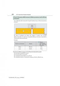 Lexus-NX-manuale-del-proprietario page 372 min