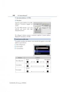 Lexus-NX-manuale-del-proprietario page 440 min