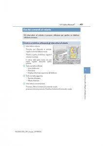 Lexus-NX-manuale-del-proprietario page 451 min