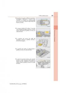 Lexus-NX-manuale-del-proprietario page 53 min