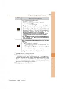 Lexus-NX-manuale-del-proprietario page 599 min