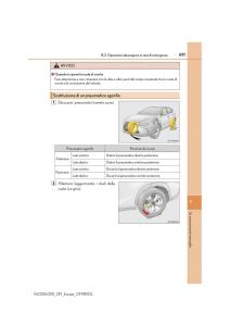 Lexus-NX-manuale-del-proprietario page 611 min