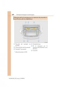 Lexus-NX-manuale-del-proprietario page 620 min