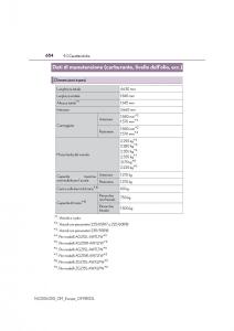 Lexus-NX-manuale-del-proprietario page 654 min