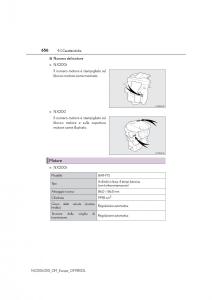 Lexus-NX-manuale-del-proprietario page 656 min