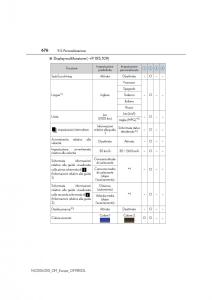 Lexus-NX-manuale-del-proprietario page 676 min