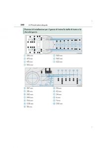 Lexus-IS300h-III-3-manuale-del-proprietario page 208 min