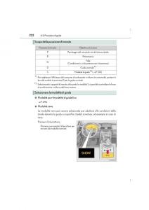 Lexus-IS300h-III-3-manuale-del-proprietario page 222 min