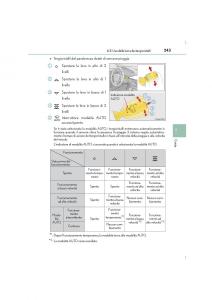 Lexus-IS300h-III-3-manuale-del-proprietario page 243 min