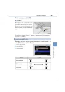 Lexus-IS300h-III-3-manuale-del-proprietario page 391 min