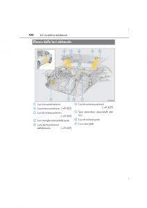 Lexus-IS300h-III-3-manuale-del-proprietario page 436 min