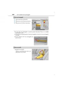 Lexus-IS300h-III-3-manuale-del-proprietario page 440 min