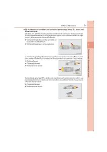 Lexus-IS300h-III-3-manuale-del-proprietario page 51 min